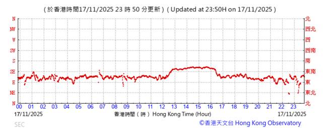 A graph with red lines
AI-generated content may be incorrect.